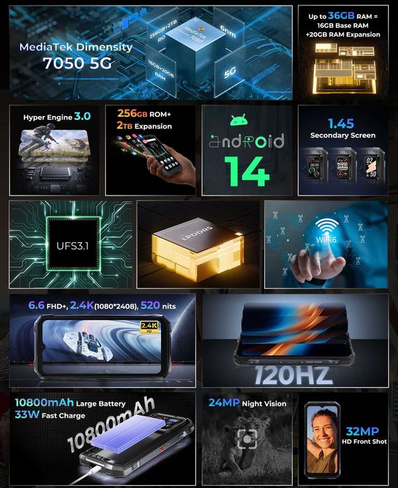 HOTWAV Hyper 7 Pro, 36/256Gb, 200/24NV/32Mp, 10800мАч, фонарь 280 Lm