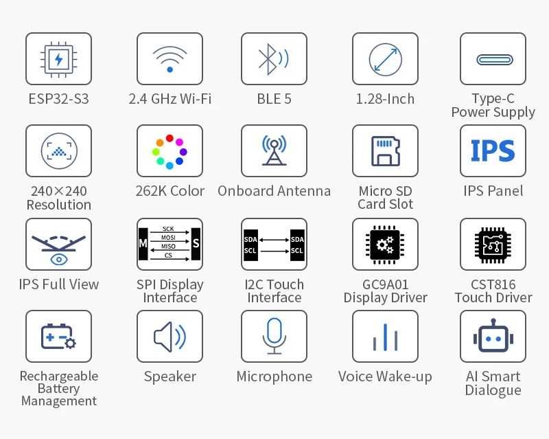 Голосовой помощник XiaoZhi DeepSeek Home Assistant ESPHome ESP32-S3