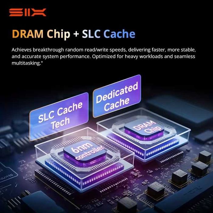 ‼️SIX X15000 NVME M.2 SSD 1TB PCIe 5.0 (2GB Dram Cache), 14k write‼️