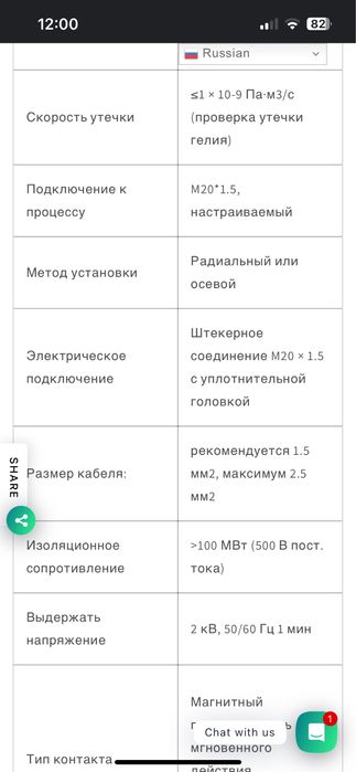 Монитор  плотности газа SF6