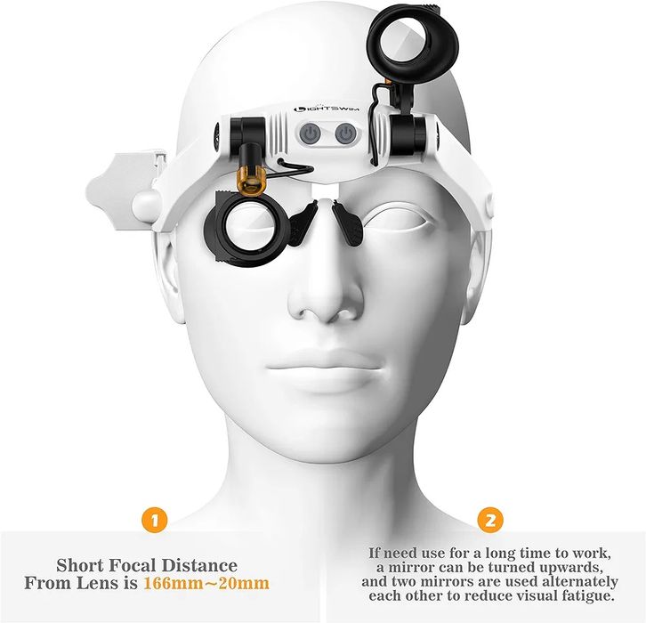 Lightswim Lupa z opaską na czoło, lupa z 2 diodami LED, wymienny obiek