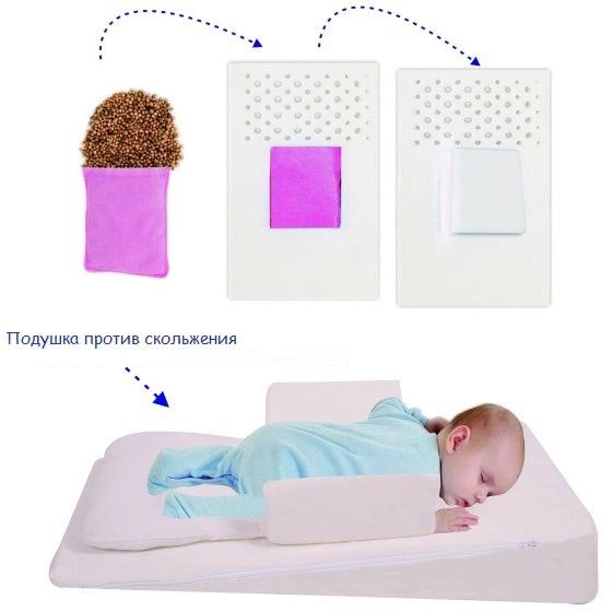 Багатофункціональний дитячий матрац