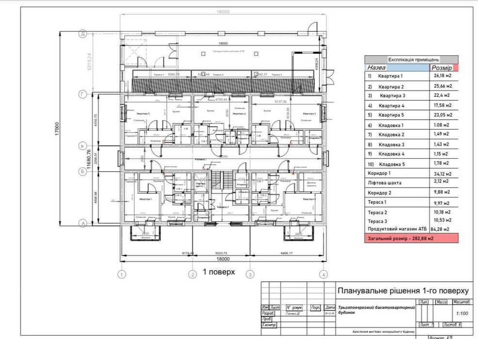 Архітектурні креслення в AutoCAD | Плани,фасади,розрізи