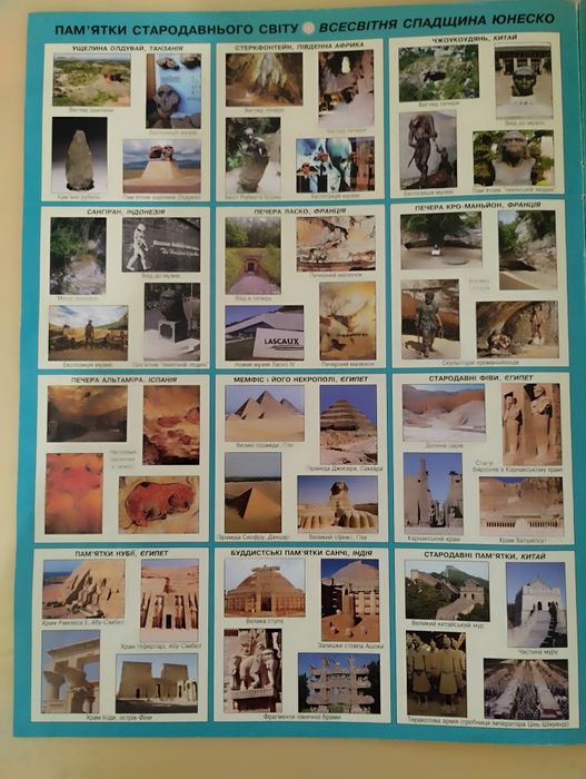 Атлас  всесвітня історія+історія України для 6 класу