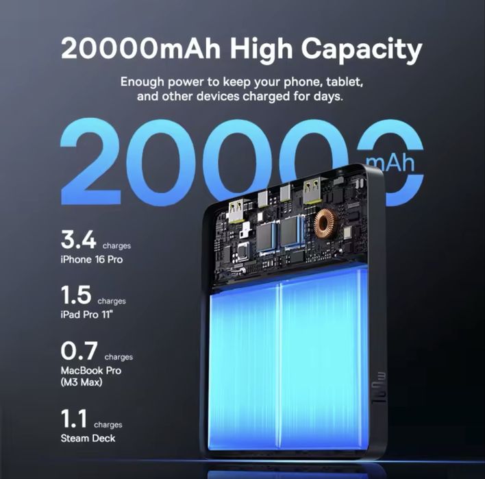 Повербанк Baseus  Blade H1 20000mAh 100W