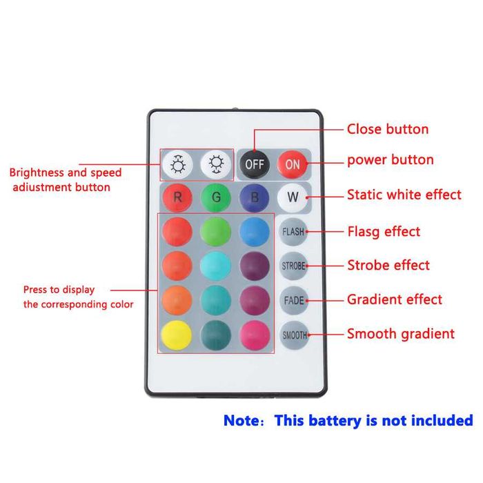 Mini RGB WiFi Controller (New)427552748843847686