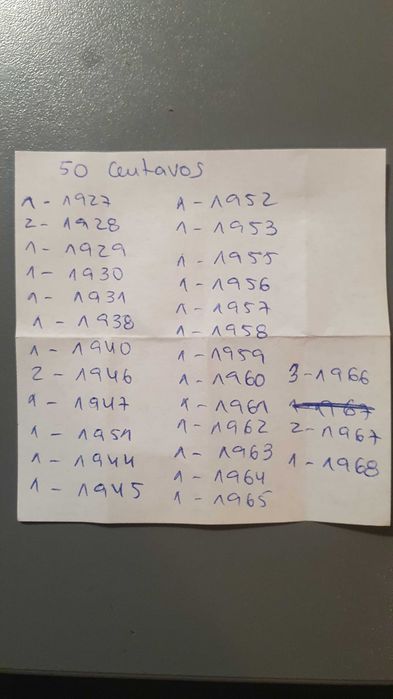 Moedas antigas para venda (III)