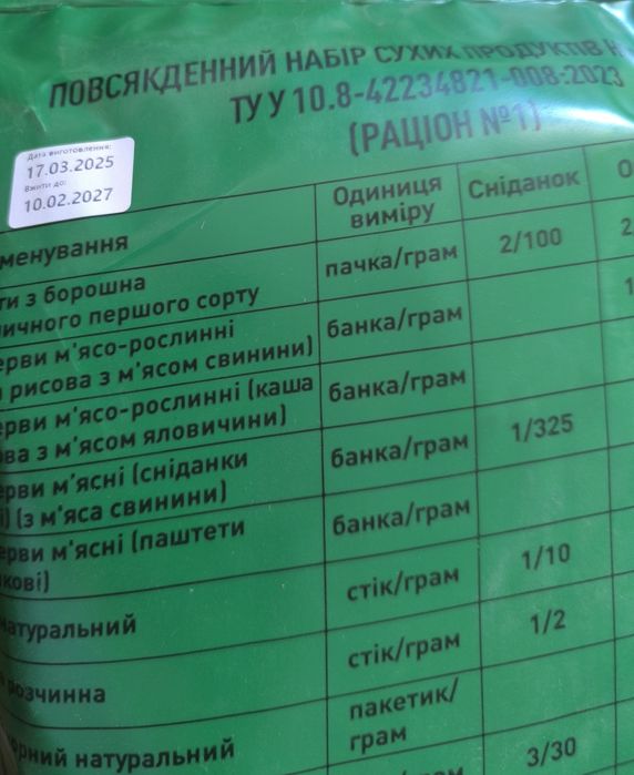 сухпай на 1 добу ЗСУ ДПСУ НГУ НП придатний до 10.02.2027 консерва раціон 1 повсякденний набір сухих продуктів норми 10