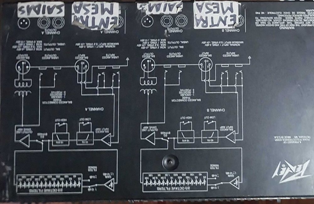 Equalizador Peavey EQ 215