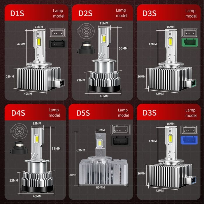 Автомобільні LED лампи D1S D2S D3S D4S D5S D8S Ксенон. Комплект