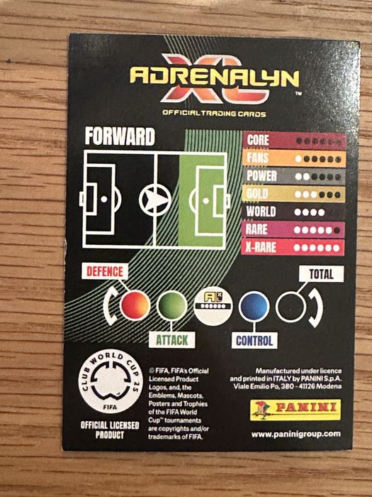 Panini Cartas Mundial Clubes Adrenalyn XL