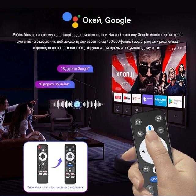 Приставка смарт ТВ | Android 14 | Фільми | Серіали | IPTV | Включив і дивишся | смарт телевидение