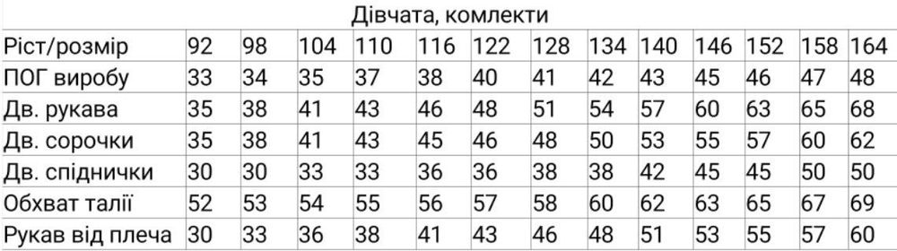 Вишиванка для дівчинки.Комплект "Калиновий"