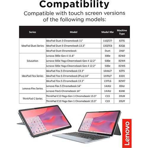 Lenovo USI Pen 2 Magnetic