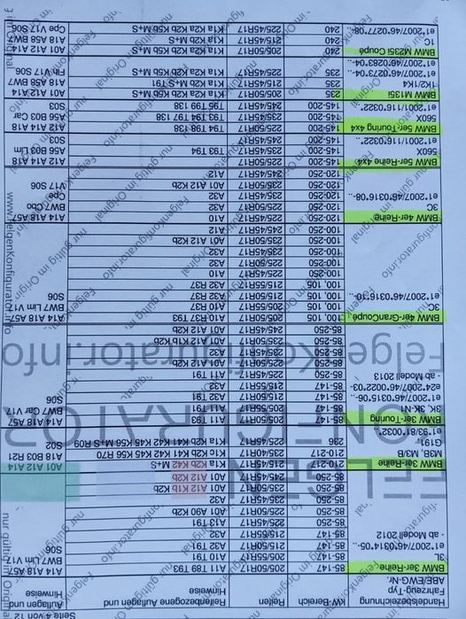4 Alufelgi Kapsle Śruby Nowe Kopia Oryginału BMW 7,5Jx17H2 5x120 ET35