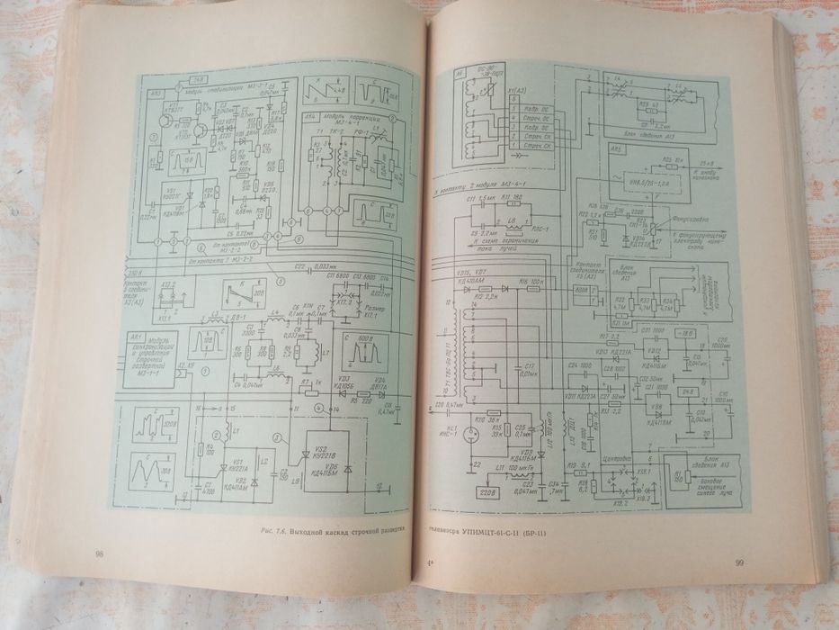 Книга "Цветные стационарные телевизоры и их ремонт", недорого!