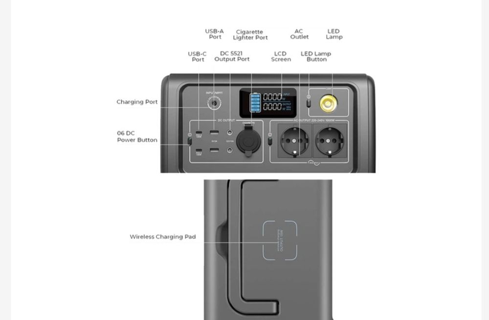 Bluetti зарядна станція