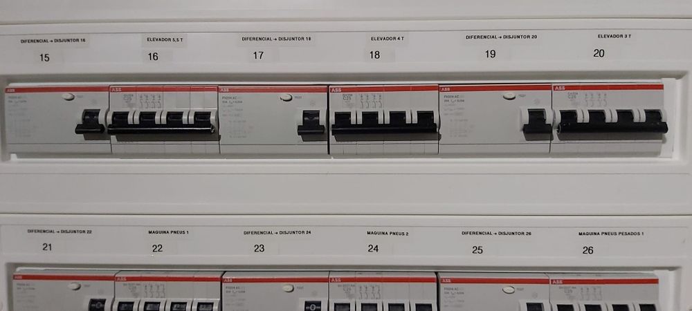Quadros para equipamentos eléctricos