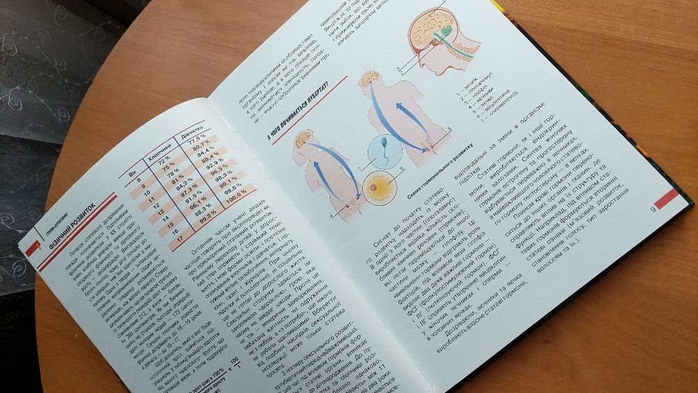 Книга "До 16 і страшим"