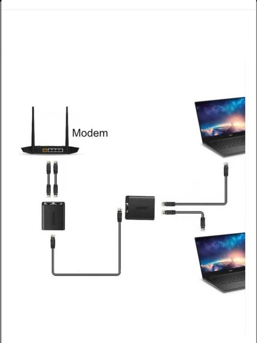 Мережевий спліттер розгалужувач RJ45 UGREEN 2 шт