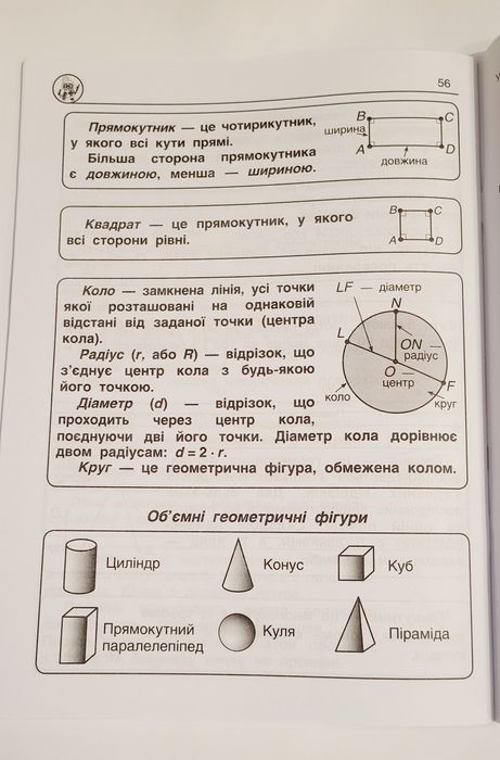 Довідники. Математика.  Укр.мова.  2 клас