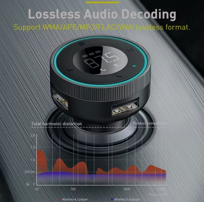 НАЙКРАЩИЙ FM трансмітер Baseus Enjoy Car Wireless MP3 Charger (CCLH-01