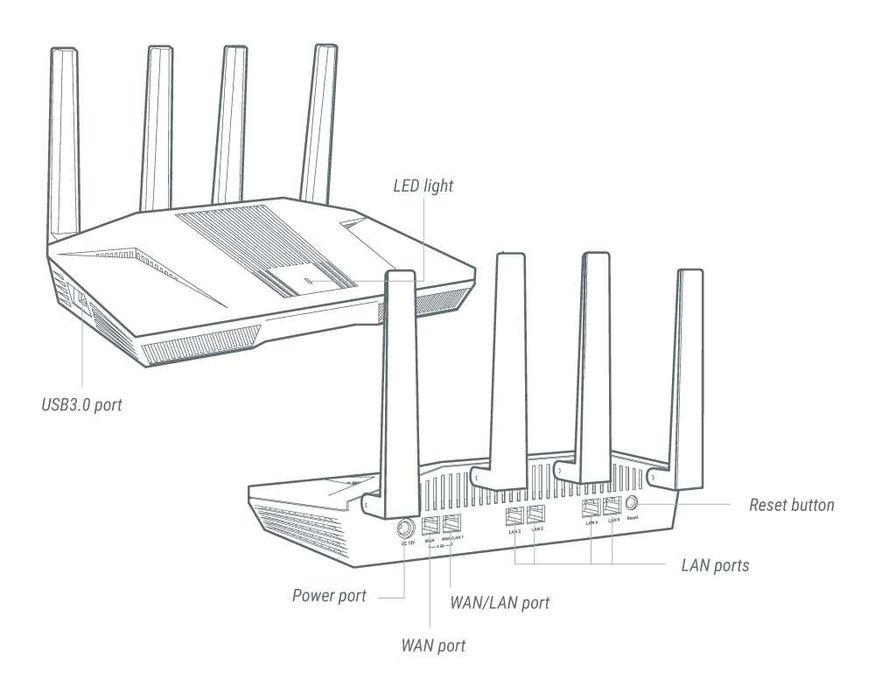 GL.iNet Flint2 GL-MT6000, GLOBAL VERSION. OpenWRT, USB порт
