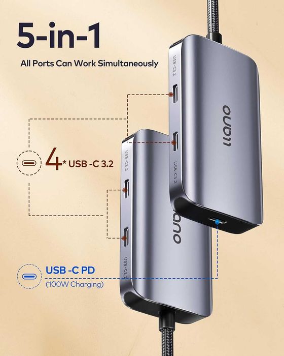 Stacja Dokująca Hub Do Laptopa Pc Usb-c 3.2 Gen2 4 Porty 100w 5w1
