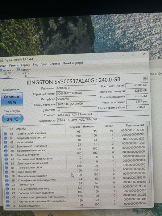 компьютер средне игровой