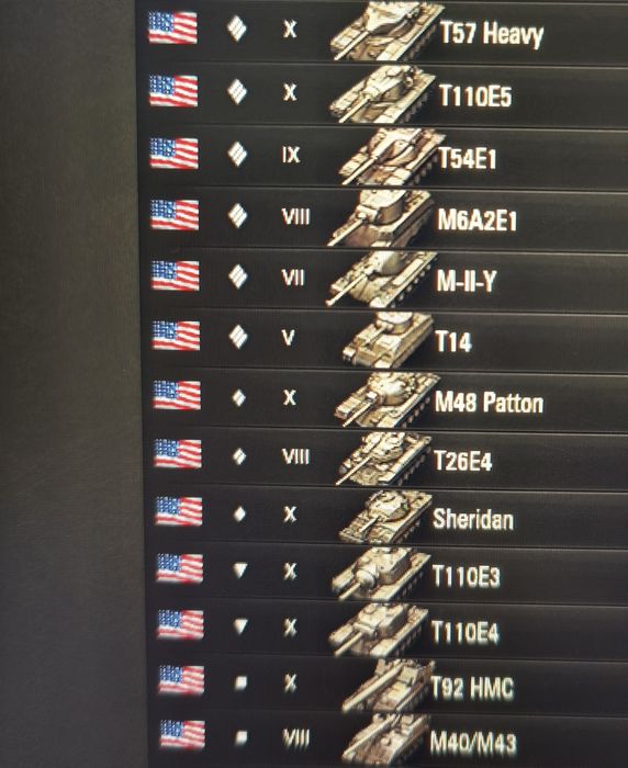 WoT. Продам аккаунт в wot, нік Tukhachevsky_RAV.