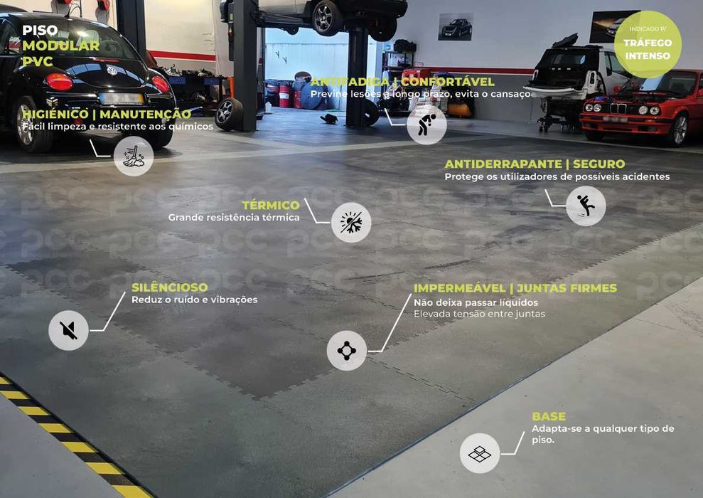 Piso Pavimento Oficina Auto/ Industria