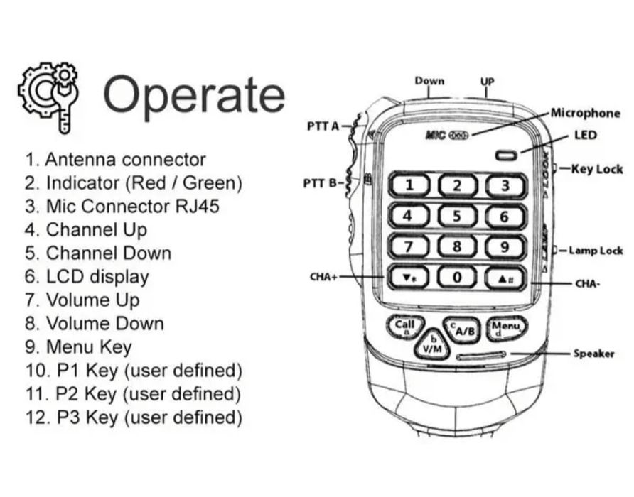 Рация носимая супер мощная заряжаемая Leixen VV-898SP камуфляж,
