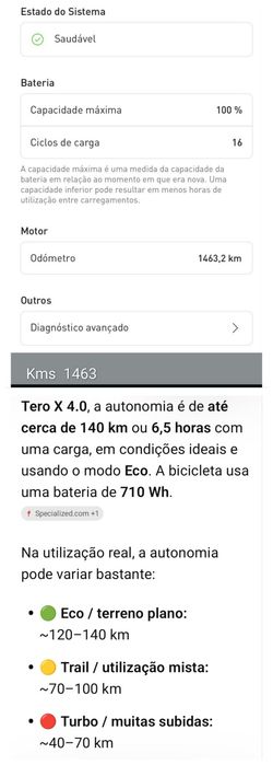 JF-Bike E-Bike Specialized Tero x suspensão total Alverca Do Ribatejo E ...