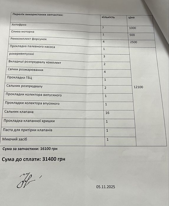 Фольцваген гольф 5