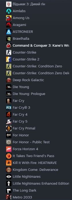 Steam акаунт з іграми