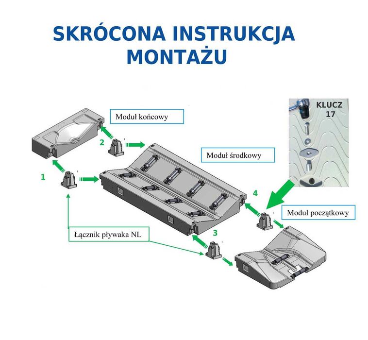 PORT NA SKUTER WODNY platforma dla skutera wodnego mdułowa 400