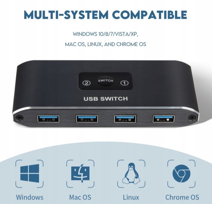 Koncentrator USB 3.0 4 porty, przełącznik USB SWITCH 3.0