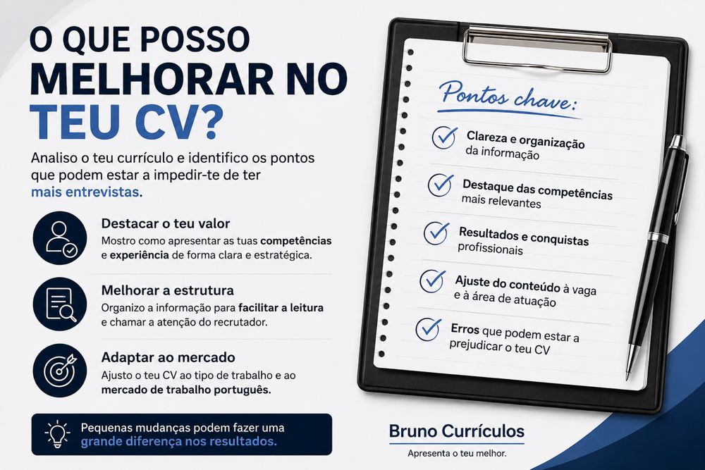 Currículo Profissional | CV + Carta | Mercado Português
