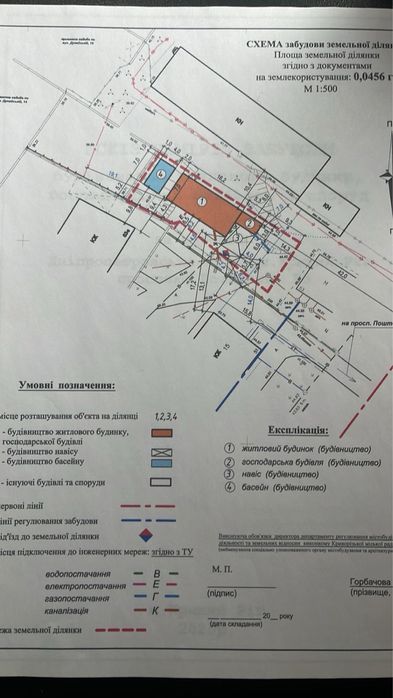 Ділянка в центрі міста