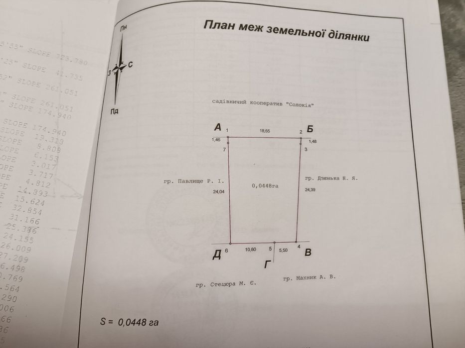 Продаж дачі! Приватизована! Садівничий кооператив "Солокія".
