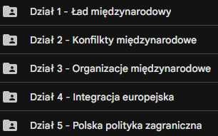 Notatki maturalne - Wiedza o społeczeństwie WOS - 1 2 3 4 klasy liceum