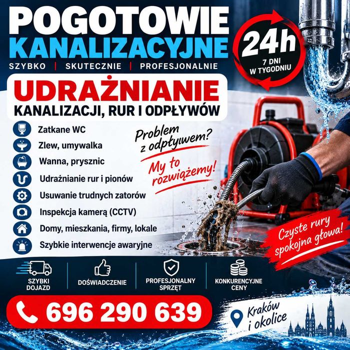 pogotowie kanalizacyjne udrażnianie rur