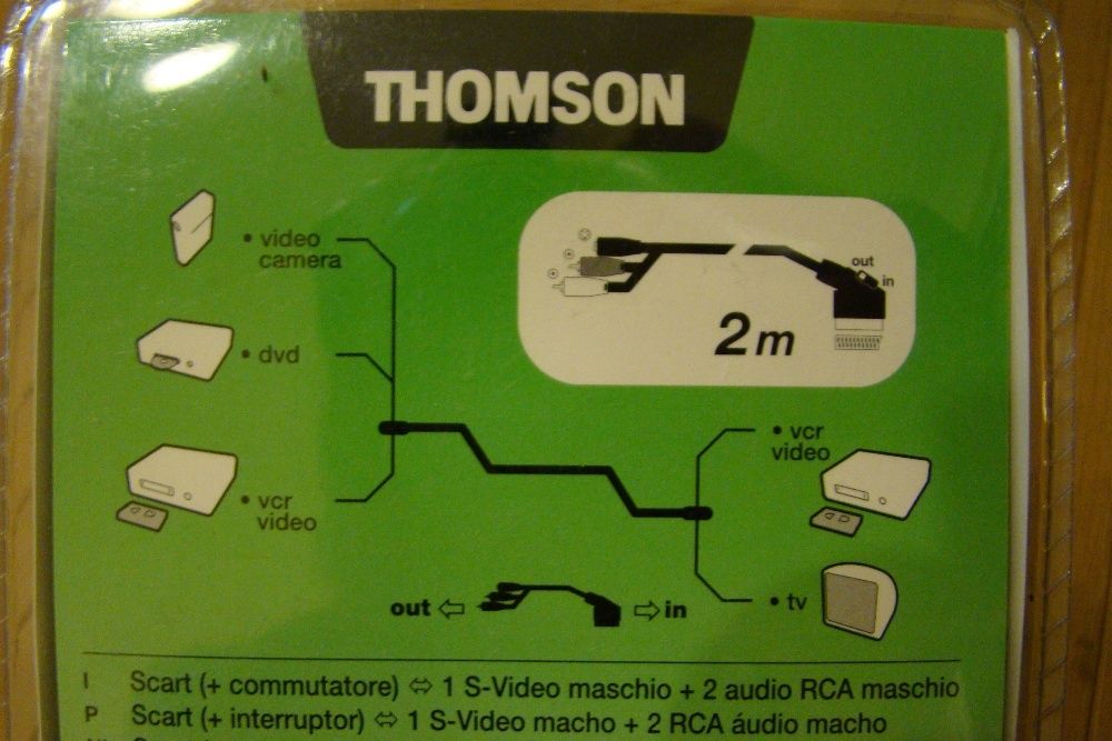 kabel przewód scart - rca thomson nowy pozlacany rca-chinch