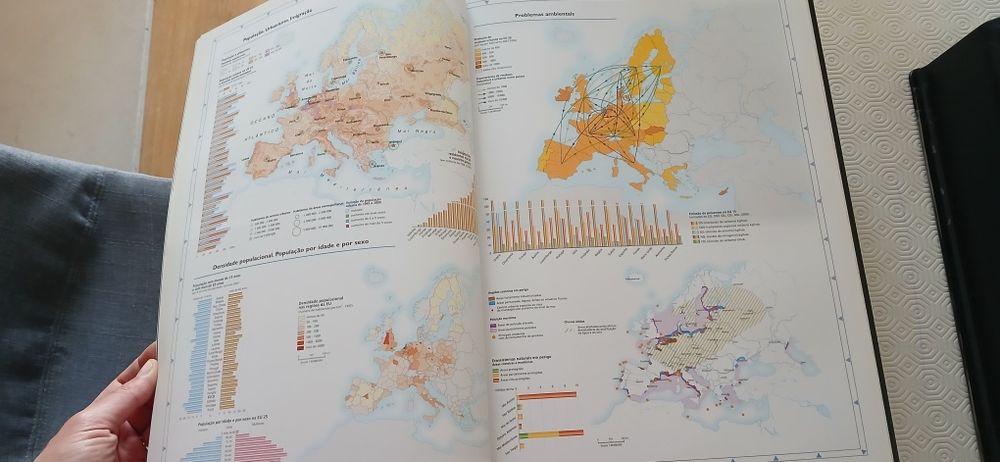 Colecção atlas nacional geographic