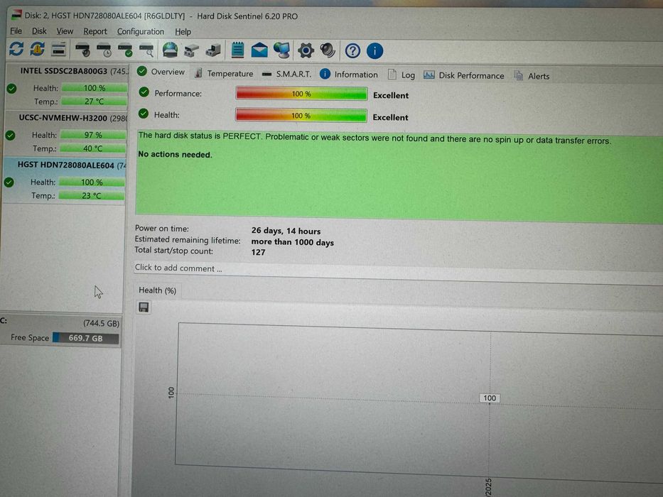 Продам жесткий диск HGST Deskstar HDN728080ALE604 0F29801 8TB SATA