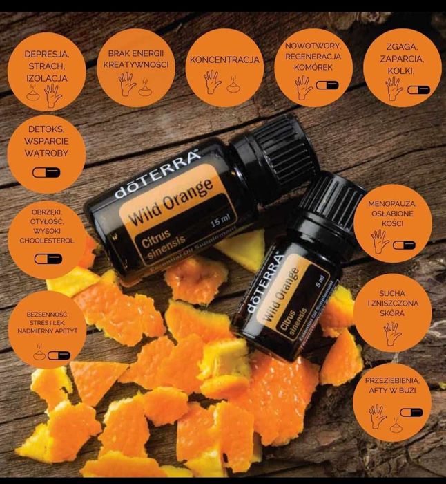 DoTerra Wild Orange 15ml