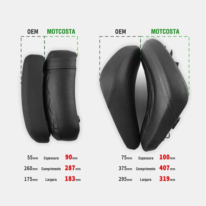 Banco em Pele Sintética para Honda Rebel CMX300/500 (de 2017 a 2025)