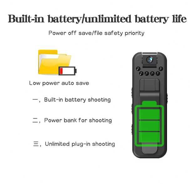 Mini body kamera - ukryta kamera - na ubranie - noktowizor