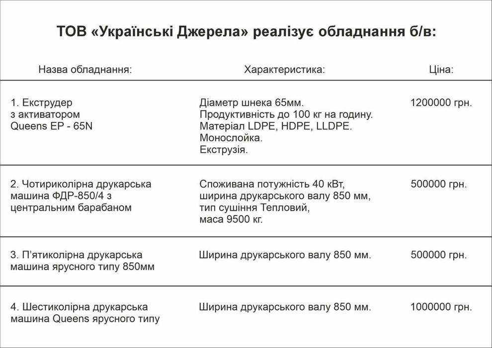 Чотириколірна друкарська машина ФДР-850/4