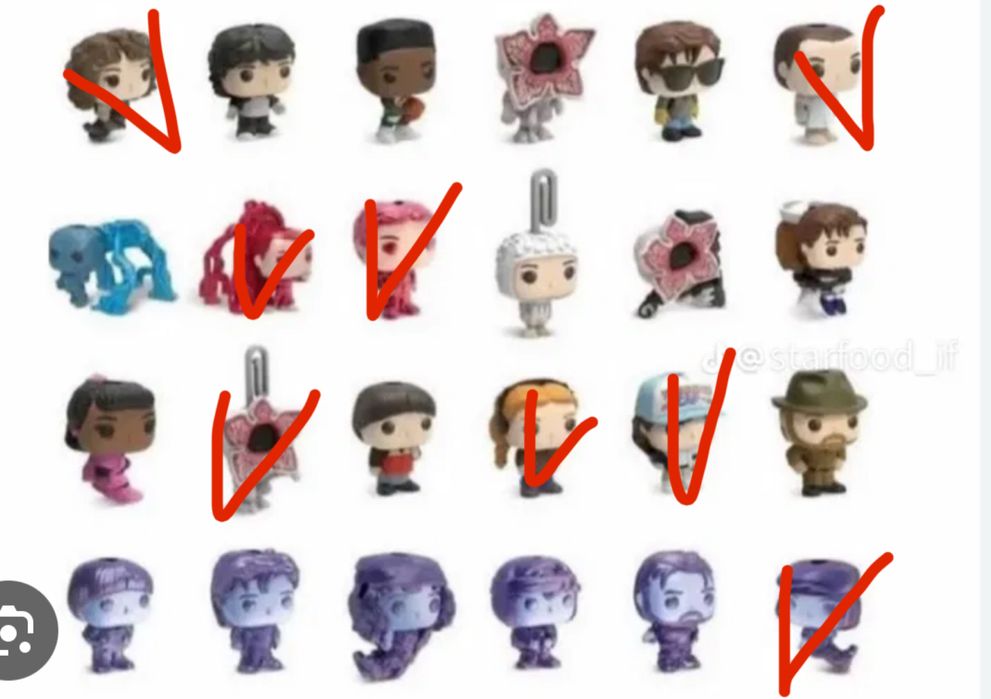 Фуглер . Леопард